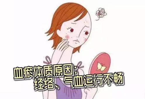 气滞血瘀,经脉受堵脸长斑,以食养颜,面色红润有光泽