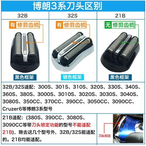 braun博朗3系剃须刀320s-4 330s-4 340s-4 3010s 32b刀头网膜21b