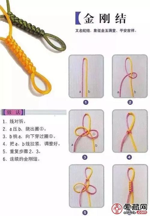 运动裤绳结打法图解 (第1页)