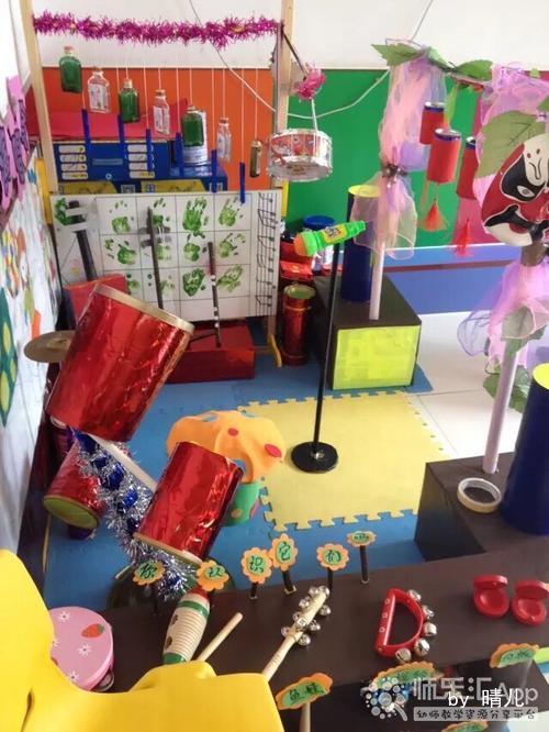 幼儿园活动区角色区环境创设表演区——师乐汇幼儿教师教育网
