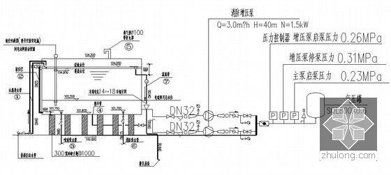 屋顶消防水箱接管图