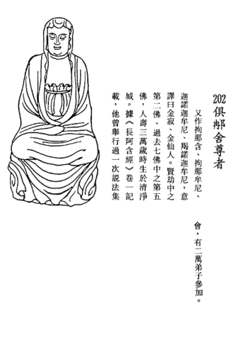 【转载】500罗汉图释大全