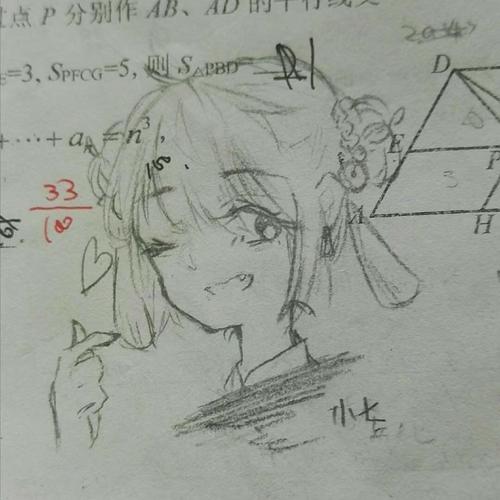 完成度不高!(有一张还是上课摸鱼(   ))画不出她万分之一的可爱!