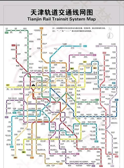 天津地铁交通