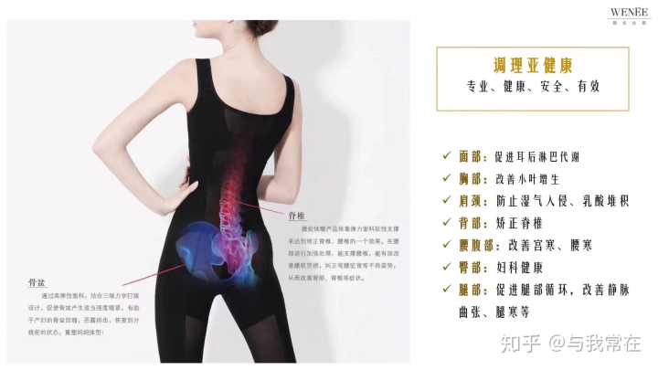 薇妮体雕一般价格都是多少,都有什么效果?