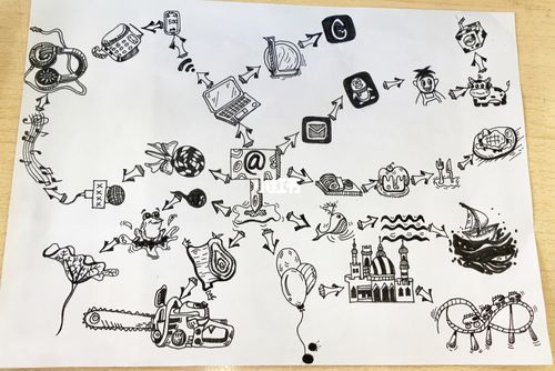 图形联想_联想怎么样_文化_绘画