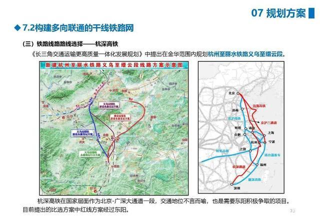 金华金义高铁站厉害了!杭丽,绍金,金台,甬金等高铁或接入该站