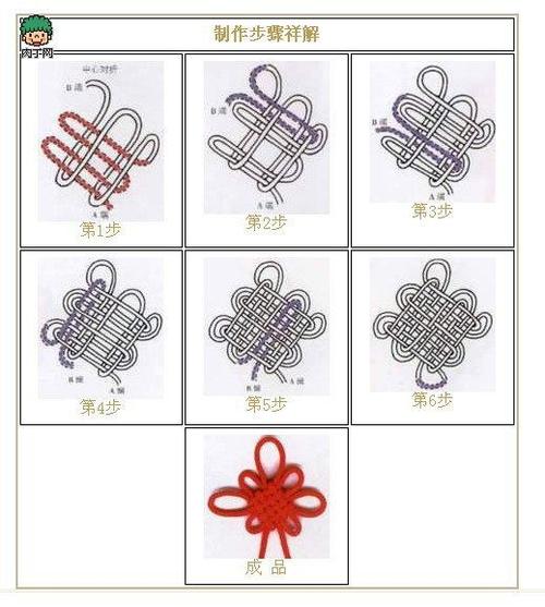 中国结的编法图解大全,中国结的打法合集