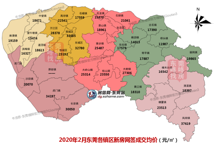 【东莞楼市月报】2月量跌价涨 全市成交429套 成交价2