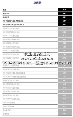 2016款吉利博越维修手册资料
