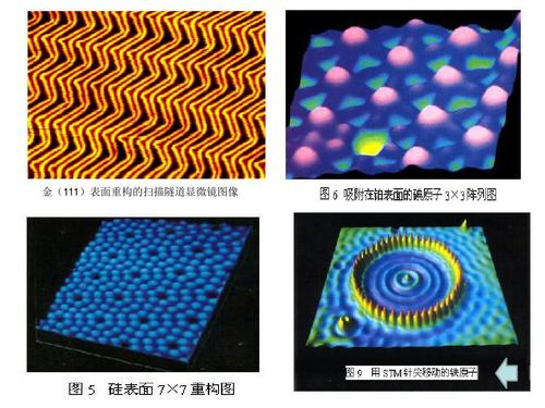 物理学家人格魅力,物理与艺术美对比 金(111)表面重构的扫描隧道