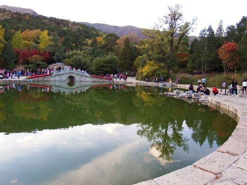 香山公园旅游景点攻略图