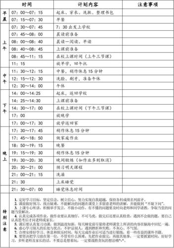 实用小学生周学习计划表(精)