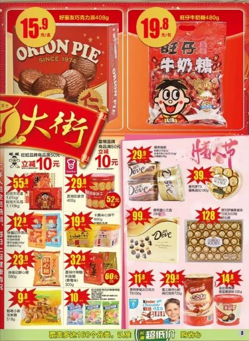 lotus卜蜂莲花超市促销海报信息(2021/02/08-2021/02