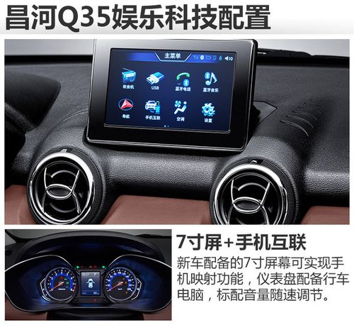 昌河q35娱乐,科技配置