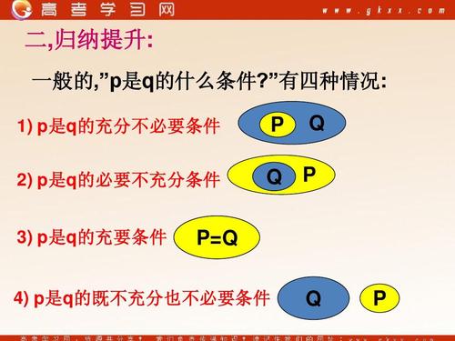 《充分条件必要条件》课件2(13张ppt)(北师大版选修2