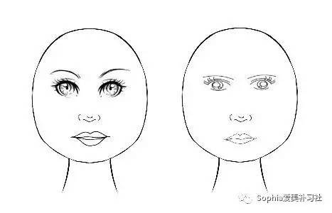 幼儿园大脸小脸简笔画