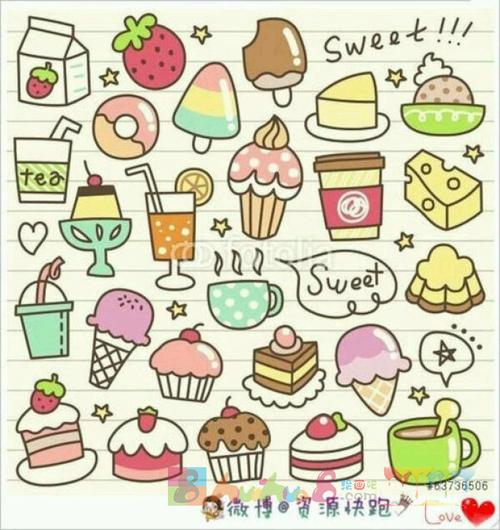 卡通甜品图片简笔画怎么画简笔画教程_绘画吧-画画