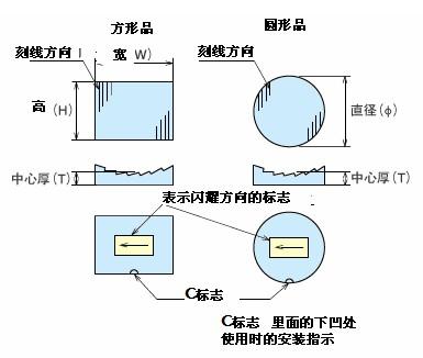 凹面光栅