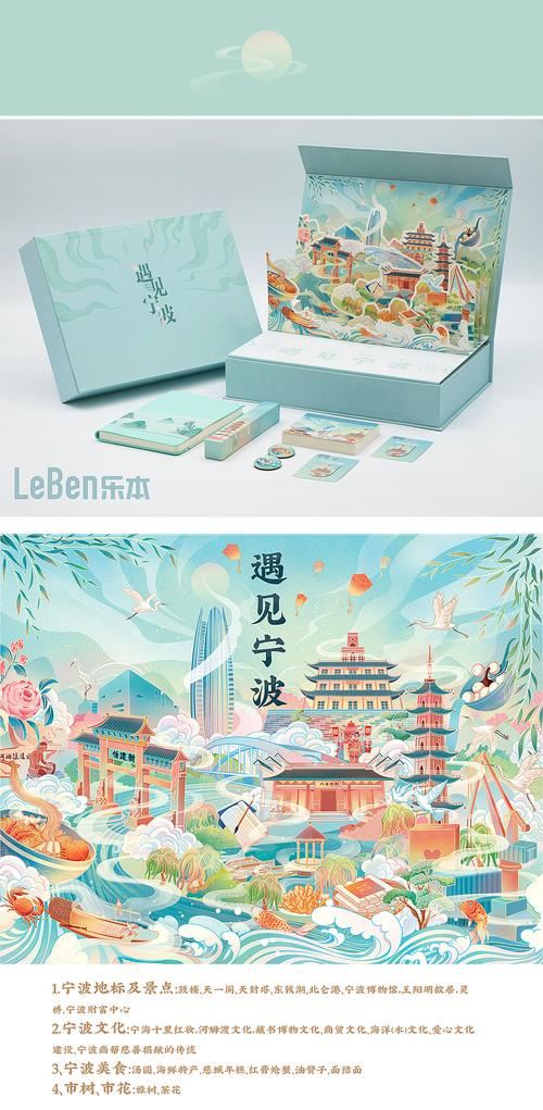 遇见宁波礼盒通过插画的形式将宁波的地标景点,文化,美食巧妙的融合在