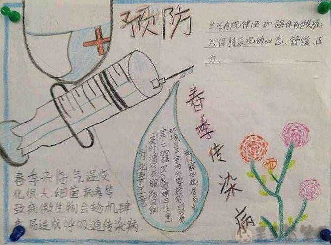 预防传染病儿童手抄报图片