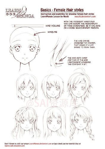 sai资源库动漫人物发型和脸型绘画思路及借鉴自己收藏转需