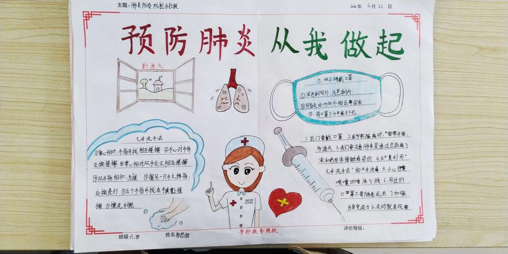 寿光市高新技术开发区小学:疫情防控,时刻铭记于心——防疫防控手抄报