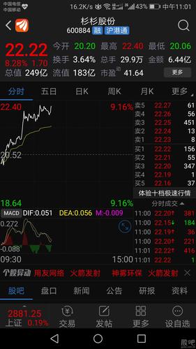 宝钢股份(600019)