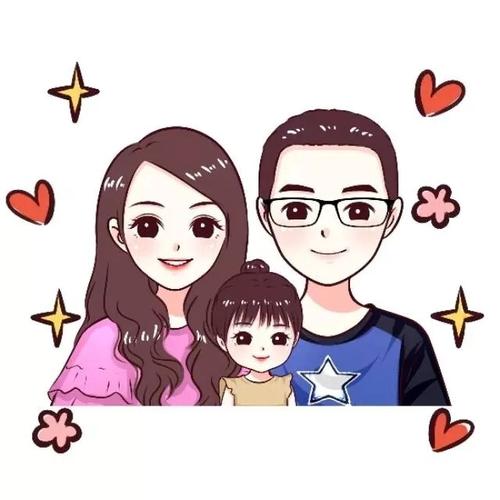 【每日一更】之一家三口亲子头像女孩_亲子_相册_头像