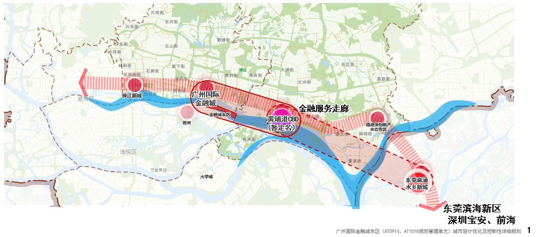 对此,本次规划提出金融城东区将采用 "公交慢行优先"的出行模式,以6项