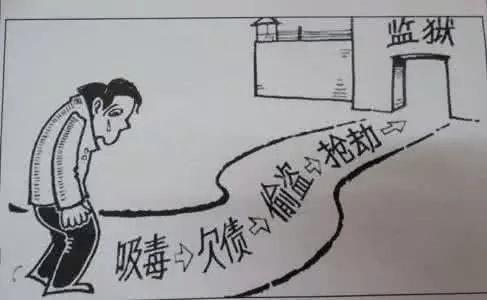 【6·26 国际禁毒日】饮料,巧克力毒品的"花衣"你知道