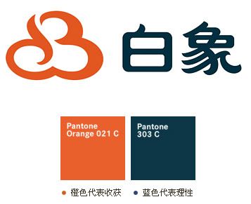 江苏丰县公司标志设计白象食品集团启用新logo