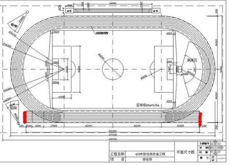 图中,红色之间的部分是100米的赛程,明显比直道长一些.