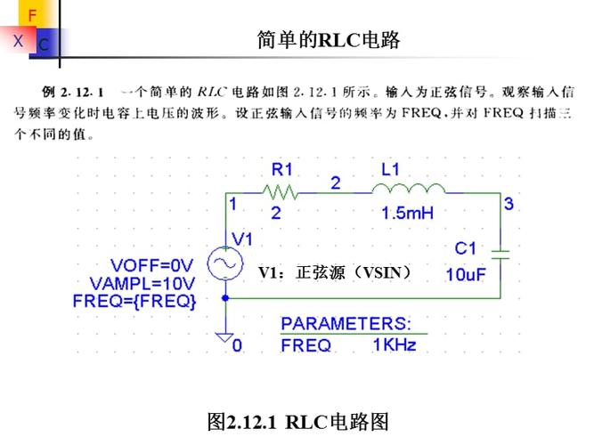 pspice应用举例阻尼振荡器,rlc与rc电路.ppt