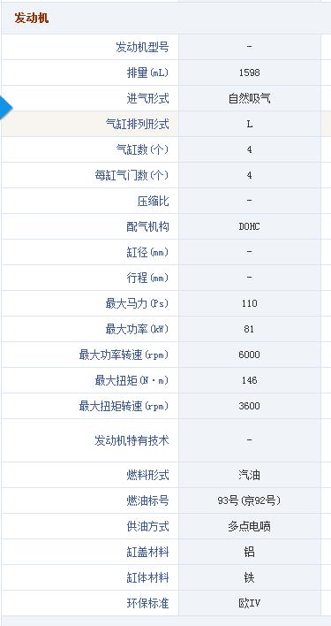 别克凯越2009年款发动机参数是多少