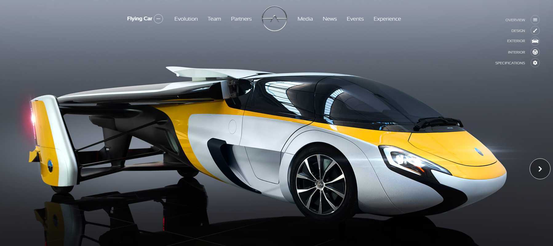 aeromobil:全球首款会飞的汽车——aeromobil flying car将在现场做