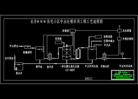 某小区中水回用工艺图