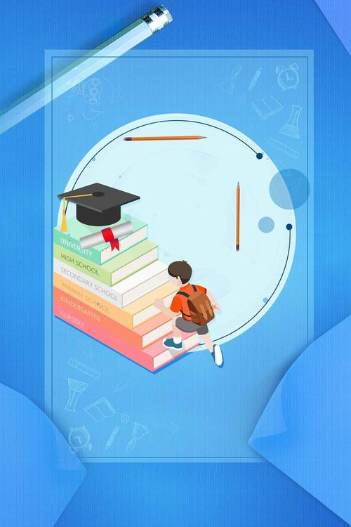 背景搜索 > 创意赢在起点教育行业 300