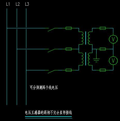 【转】电流互感器和电压互感器的接线方式分析