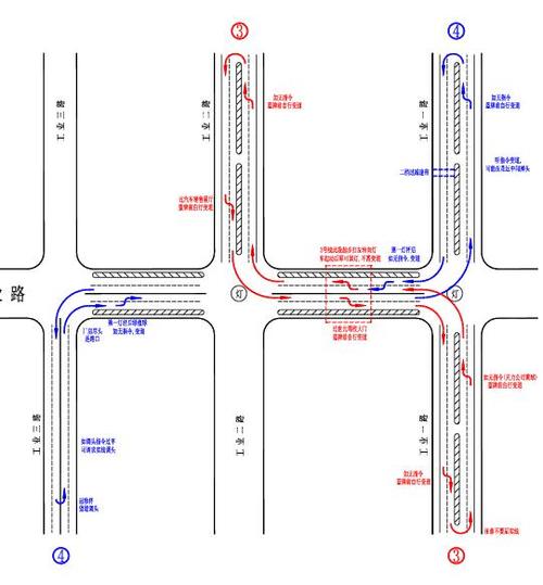 济南科目三考试(章丘创业路考场)心得体会