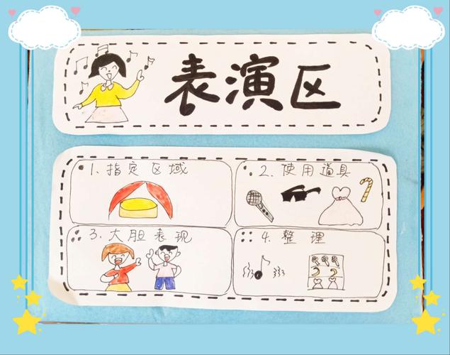小班区域自主游戏——潍坊市机关幼儿园海龙分园!