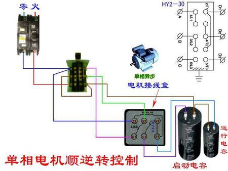 图1,倒顺开关手动控制顺逆转 向左转  向右转