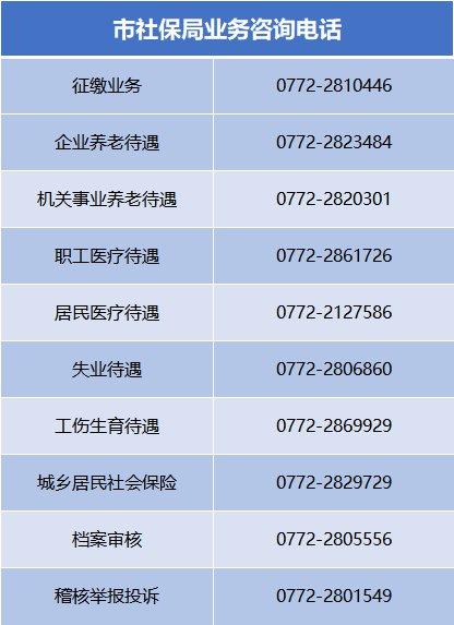 柳州市社保局电话