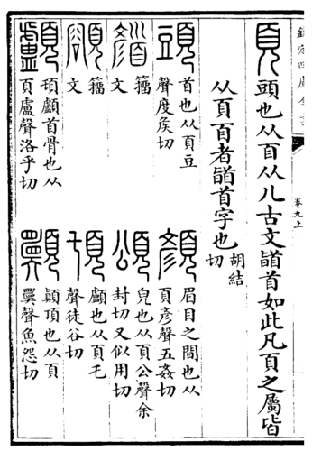 页