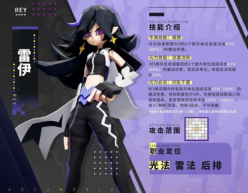 《凹凸世界》雷伊专属链接12月23日开启