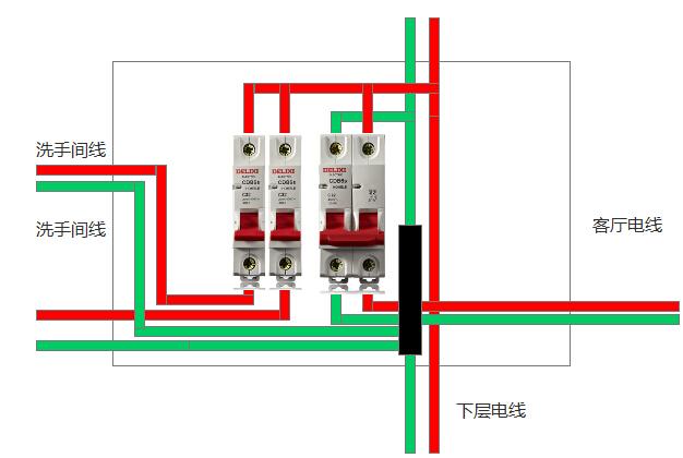 空气开关如何接线,有图