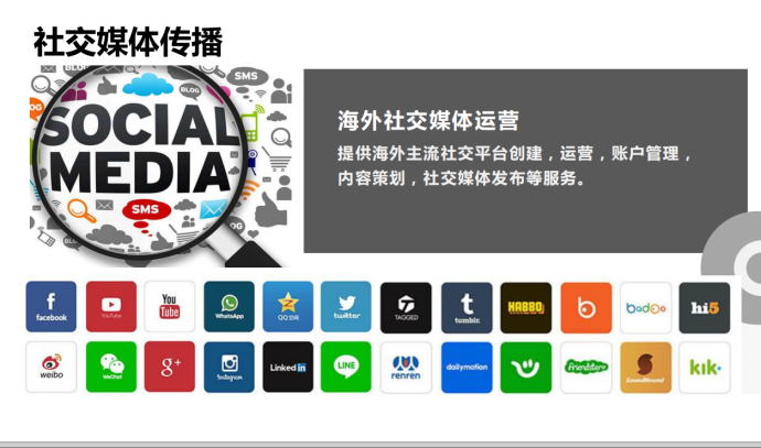 海外营销,海外社交媒体代运营,海外稿件广告投放