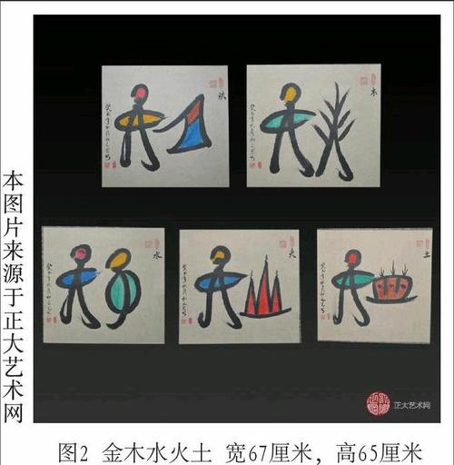 和文光东巴文书画作品俨然成为书画市场黑马