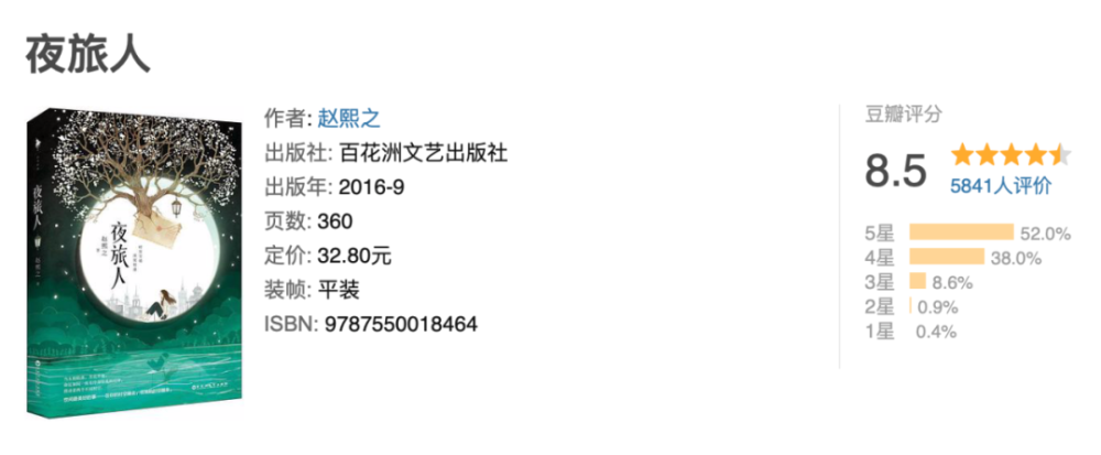 奇幻剧《夜旅人》《无证之罪》第2部将拍,多部人气小说影视化!