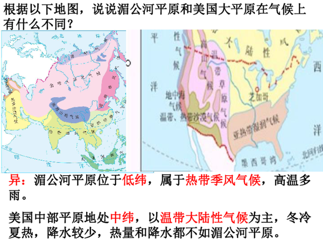 走进美国中部大平原